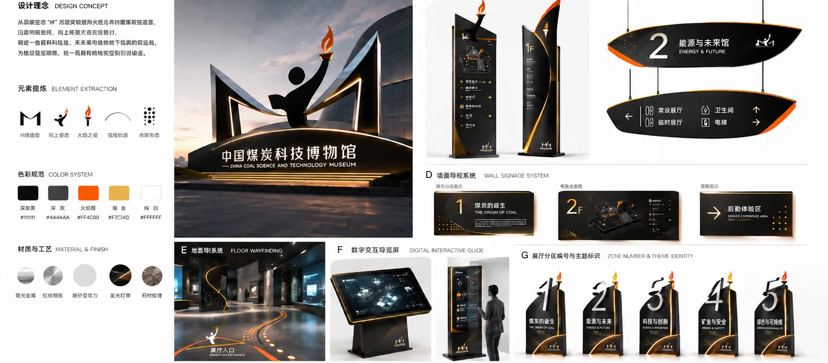 空间导视系统