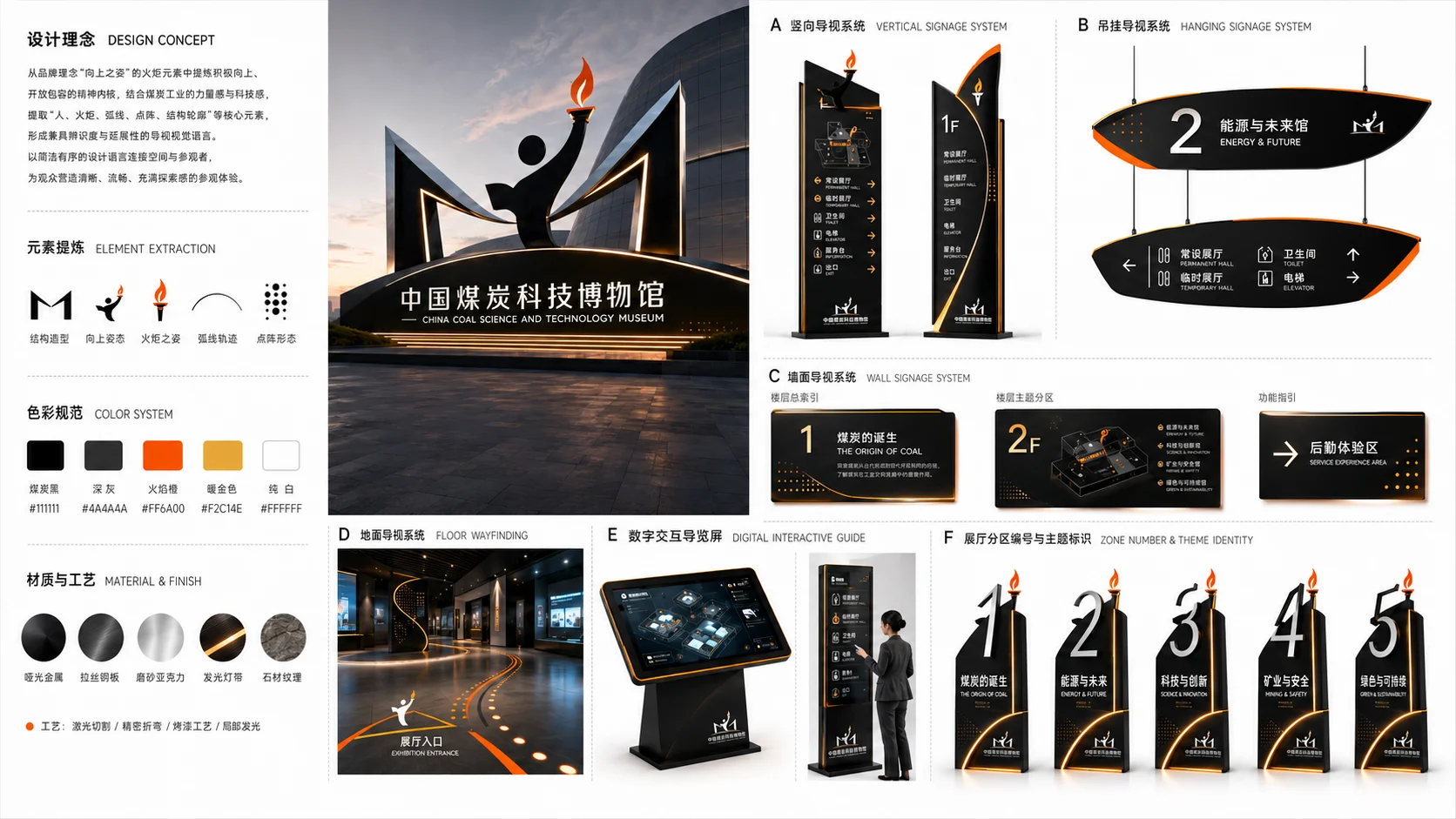 空间导视系统
